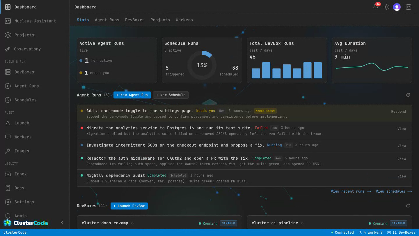 ClusterCode orchestrator dashboard showing connected workers and running DevBoxes