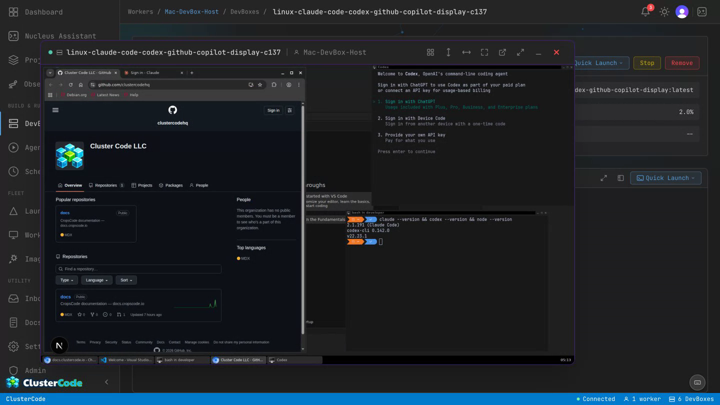 A Linux DevBox desktop opened as a detached display window inside the ClusterCode app — Chromium on GitHub, the Codex agent, VS Code, and a terminal, streaming live over noVNC