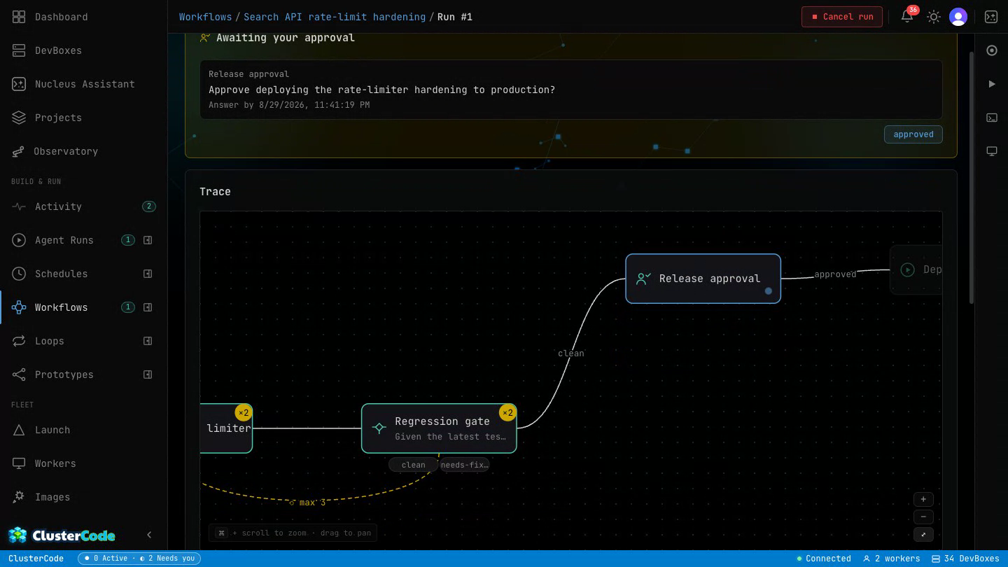 A workflow firing walking its graph in the ClusterCode console — nodes lighting up as the run advances